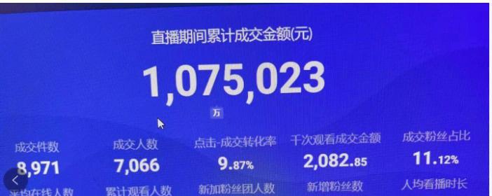 揭秘抖音带货6万佣金