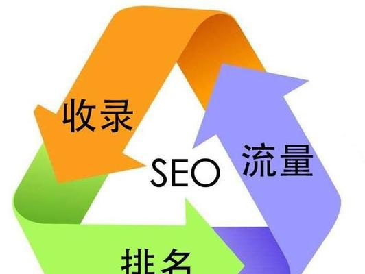 SEO排名靠前的10个要点（提高网站排名的实用技巧）