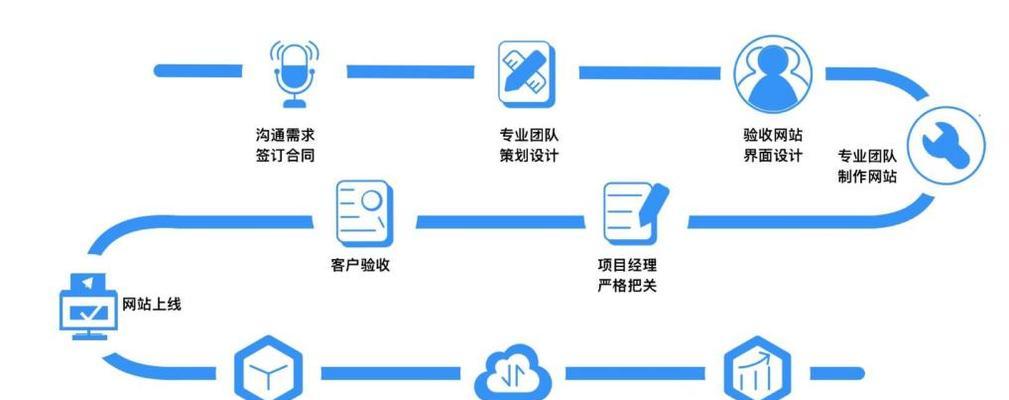 SEO优化策略探究（提升网站排名的有效途径）