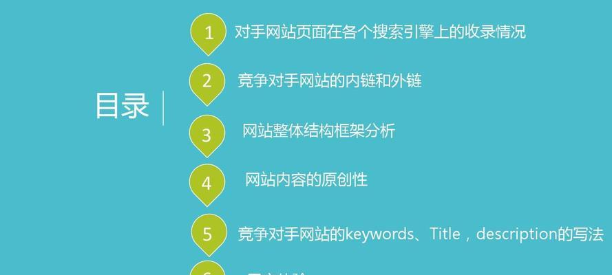 如何利用优化排名提升网站流量？（掌握优化技巧，轻松实现网站流量飙升！）