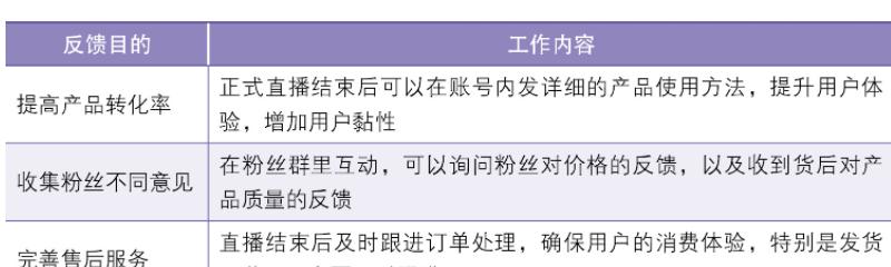抖音带货直播（抖音带货直播是否会被封？）