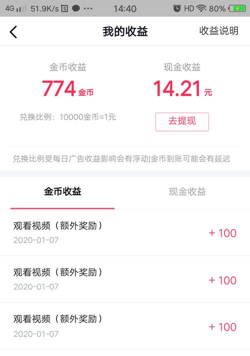 抖音第一次投放30块有用吗？（分析新手投放抖音广告的效果和注意事项）