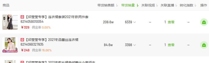 如何开通抖音电商带货权限？（了解抖音电商带货权限开通流程及注意事项）