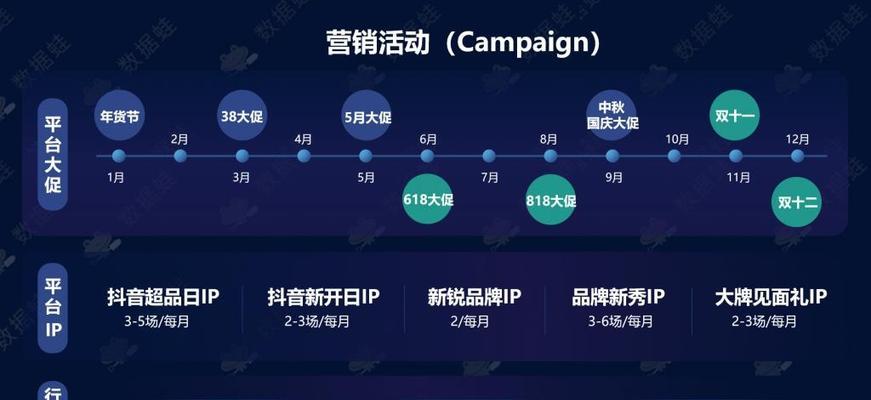抖音电商首次开启921大促，多重福利等你来！（抖音电商921大促，让你享受更多优惠购物体验）