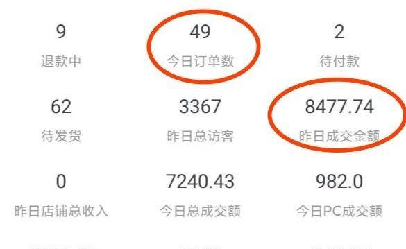 揭秘抖音电商交980元的真相（分析抖音电商交费是否靠谱，看清楚这个行业的套路）