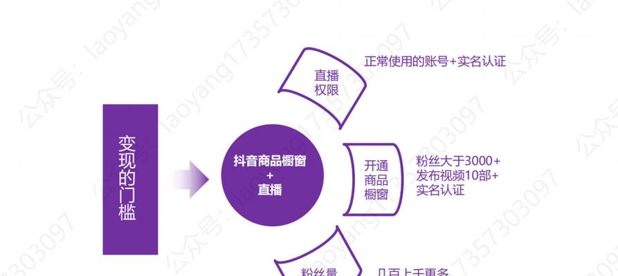 如何有效运营抖音店铺？（掌握这些技巧，让你的抖音店铺卖得更好！）