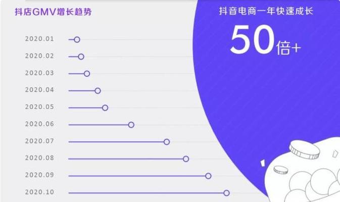 2023年抖音520宠爱季报名攻略（了解时间、方式、规则，成为宠爱季高手）