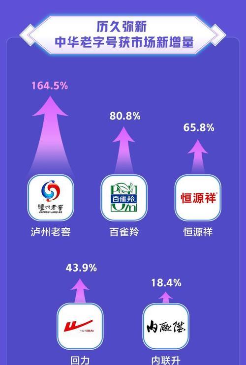 2023年抖音618活动准入条件解析（2023年抖音618活动的资格申请条件、审核标准和通过方式）