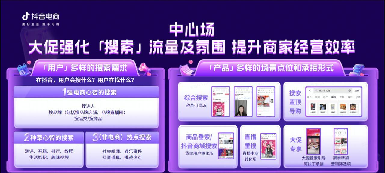 2023年抖音921好物节跨店每满减活动玩法大揭秘