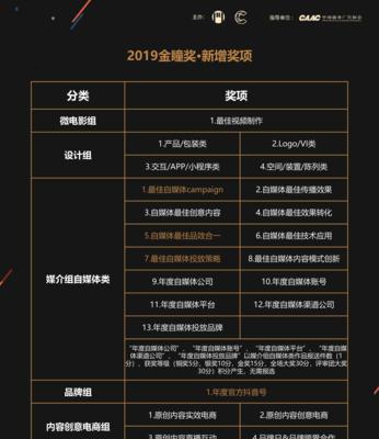 2023年抖音小店商家成长激励政策（为商家提供更多发展机会和利益保障）