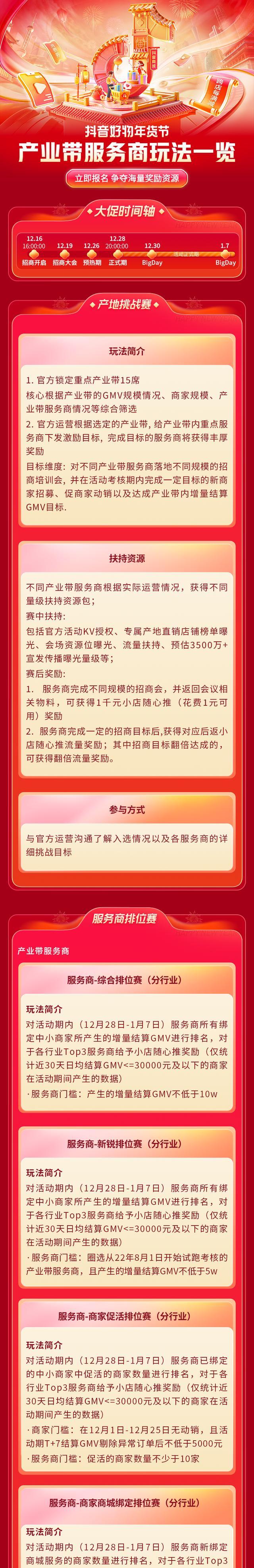 2023年抖音好物年货节，一起“好物云集”！（探秘抖音支付玩法，精彩不容错过！）