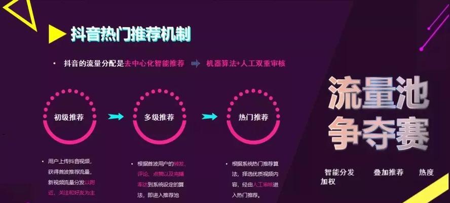 揭露抖音保税仓直播带货的真相（保税仓直播带货正品吗？揭秘抖音主播的真实表现）