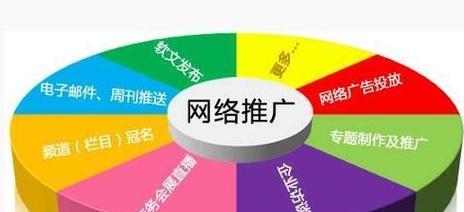 SEO优化排名的重要性（如何提高排名的优化效果）