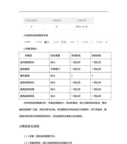 SEO策划（深入分析SEO优化技巧，提升网站流量和排名）