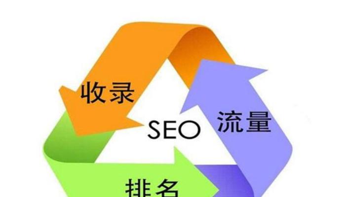 如何降低网站的跳出率？——SEO公司分析（提高用户体验，实现网站转化）