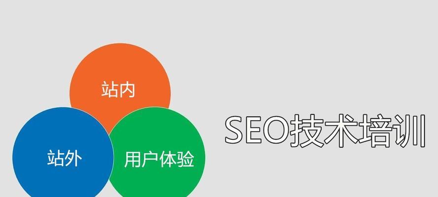 SEO布局优化方案分享（让你的网站排名更上一层楼）