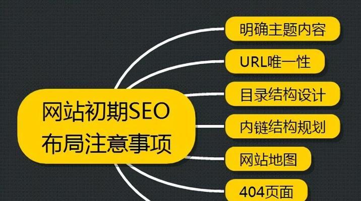 SEO的重要性与研究分析（探索如何利用SEO提高网站排名与流量）