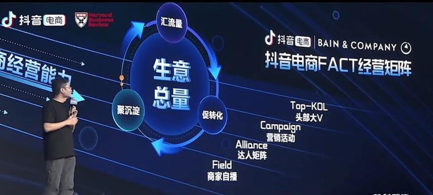 抖音电商创作者添加商品规则详解（了解抖音电商添加商品的注意事项与操作步骤，助你开启电商新旅程）
