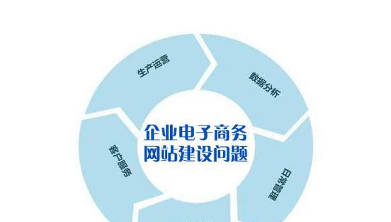 如何选择一家好的SEO优化公司（关键是找到专业、可信赖的合作伙伴）