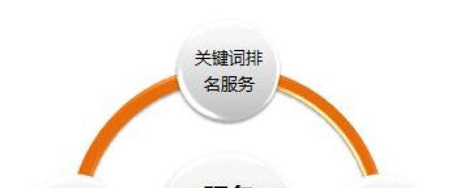 域名选择对SEO优化的影响（如何选择合适的域名优化网站排名）