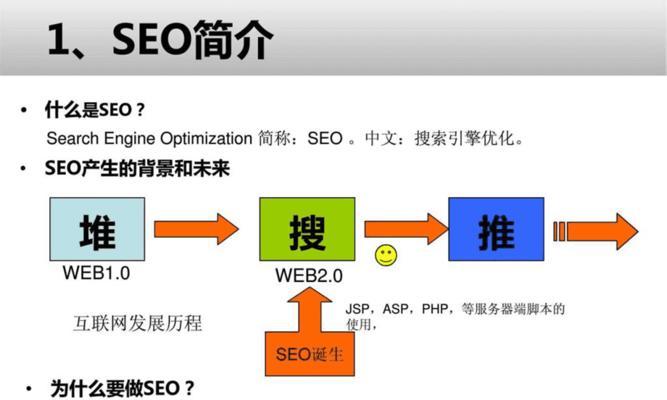 SEO优化技术与网络推广的区别（探究两者在提高网站流量方面的异同）