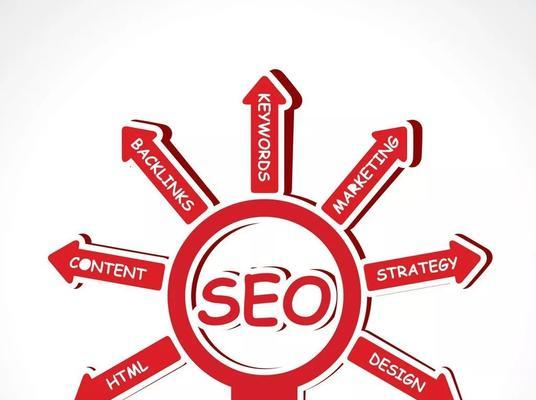 SEO优化教程（从前言到总结，学习如何优化网站文章的）