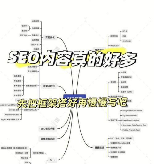 如何挑选实力SEO优化公司（选择靠谱公司，提升网站排名效果）