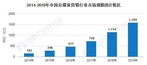 抖音全球购二手奢侈品行业管理规范（从源头到终端，严控品质与安全）