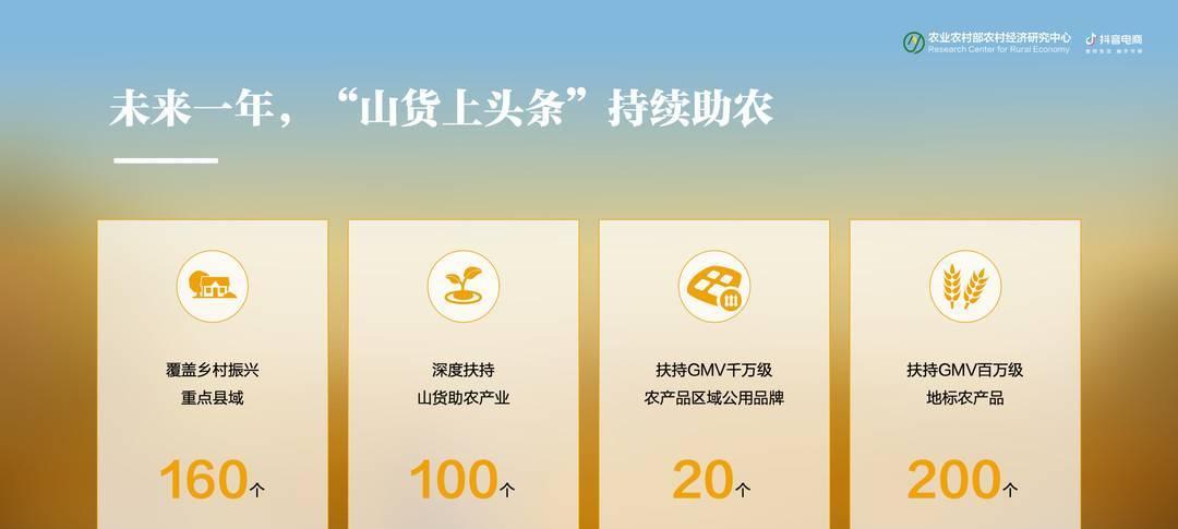 如何让抖音山货上头条？（教你从零开始打造一款抖音爆款，提高转化率的技巧！）