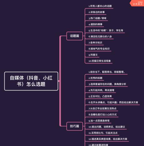 抖音作品为何会被限流？（限流原因分析及应对措施）