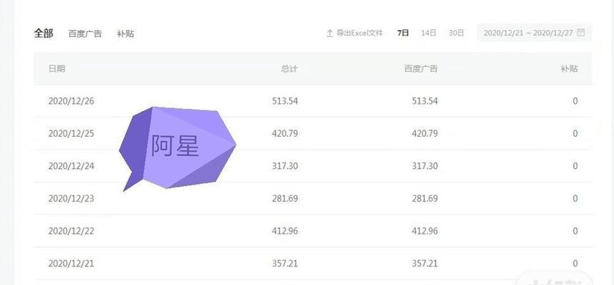 如何提升抖音视频浏览量？（解析600浏览量的痛点与解决方法，带你步步高升）