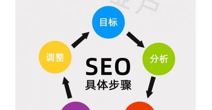 深入了解SEO工作内容，提升网站排名（详解SEO工作内容，让您的网站更具竞争力）