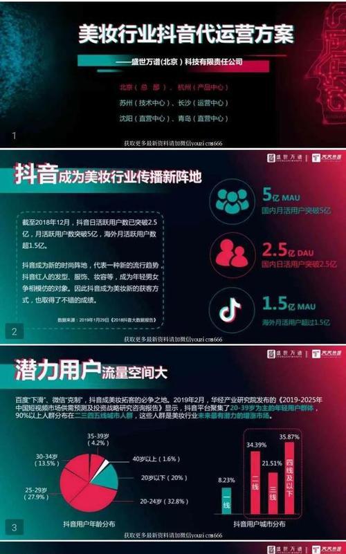 探寻抖音创作者管理平台入口（如何进入创作者管理平台及操作方法）