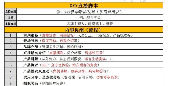 抖音带货从何而来？-寻找货源及制作视频攻略