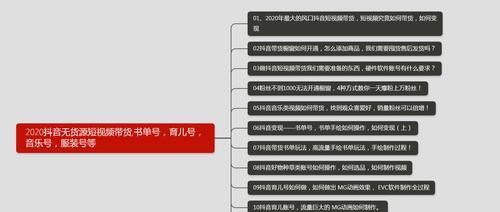 如何利用抖音带货无货源？（无货源时的解决方案及实战经验分享）