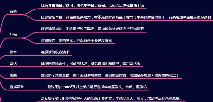 抖音带货的必备UID到底有用吗？（探究抖音带货中UID的作用与必要性，看看它是不是真的那么重要。）