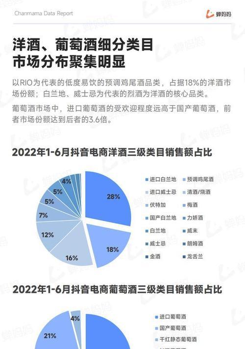 抖音电商广告的新趋势（探索抖音电商广告的新模式及其商业价值）