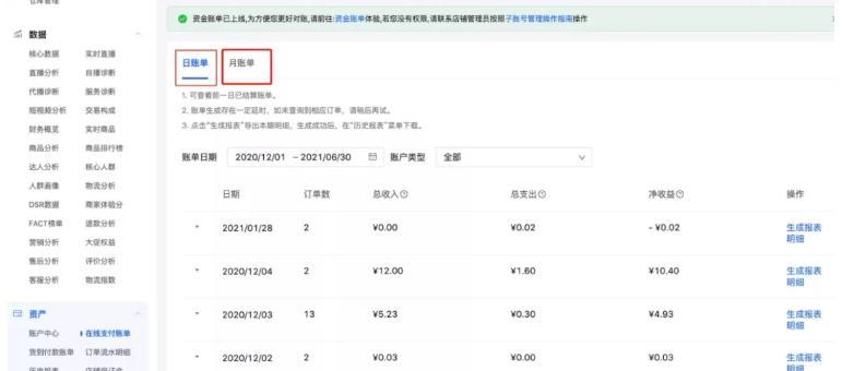 探究抖音电商商品DSR规则（详解DSR规则对抖音电商商品的影响）