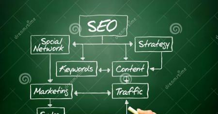 如何利用数据分析SEO？（从数据出发，优化你的SEO策略！）