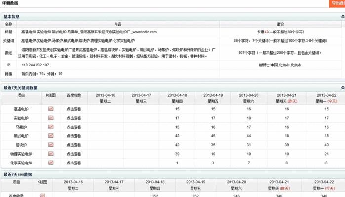 如何衡量网站友情链接的质量（通过以下8个方面进行评估）