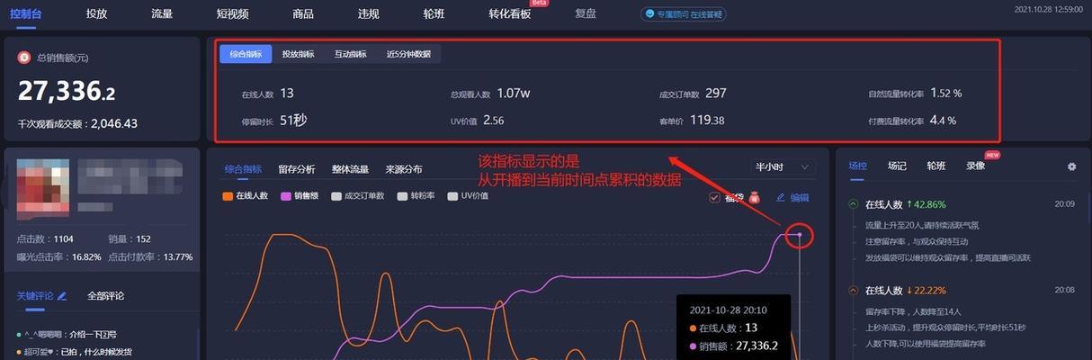 探究抖音背后的算法和机制（探究抖音背后的算法和机制）