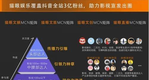 如何在抖音上接广告任务？（抖音广告接单攻略，让你轻松赚钱）