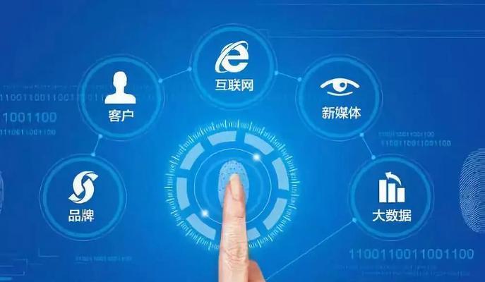 通过三大营销手段提升企业网站流量（营销手段、推广效果、实践策略）