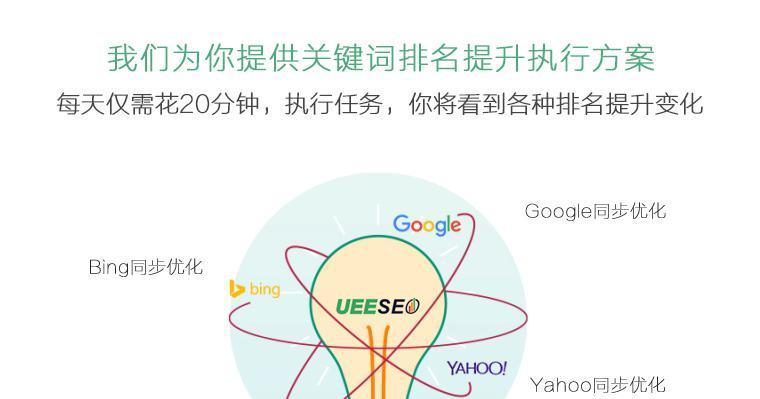 自主研发SEO云节点，提升网站排名（从零开始，你需要了解的所有SEO云节点）