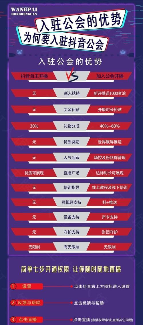 抖音支付优惠券使用教程（如何在抖音支付中使用优惠券，让你省钱又方便）