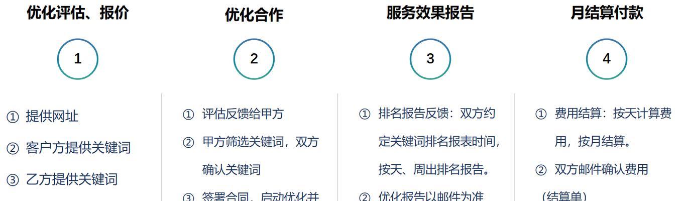 网络公司如何通过百度SEO优化先排名后收费提升品牌知名度（SEO优化策略让您的企业在搜索引擎中位列前茅）