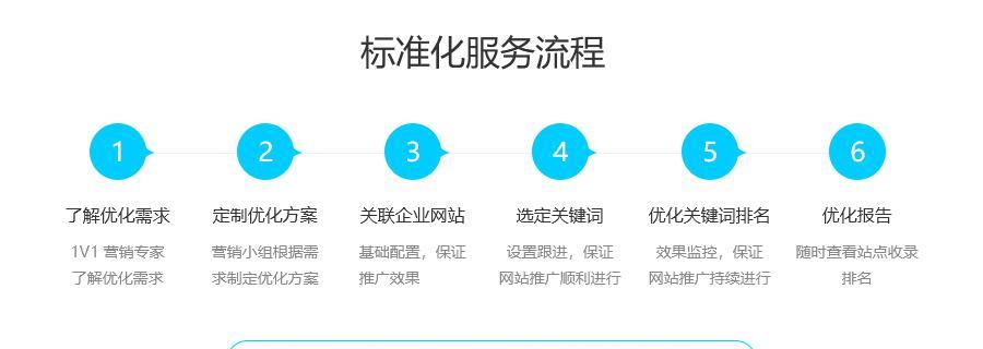 网络推广，搜索引擎优化的核心（如何通过SEO提升网站曝光度）