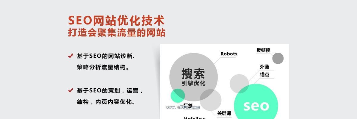 如何快速获得排名？——网络推广攻略（实用的方法和技巧，让你的网站更容易被搜索引擎收录）