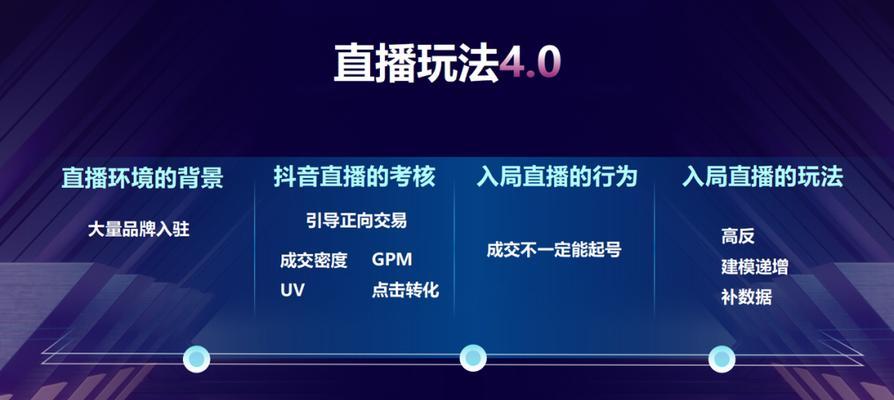 如何开通抖音直播（全面解析开通抖音直播的步骤及注意事项）