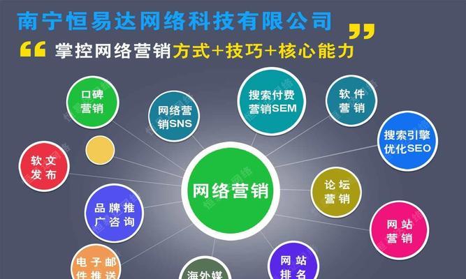 网站SEO对企业营销的重要性（如何优化网站SEO让企业更具竞争力）